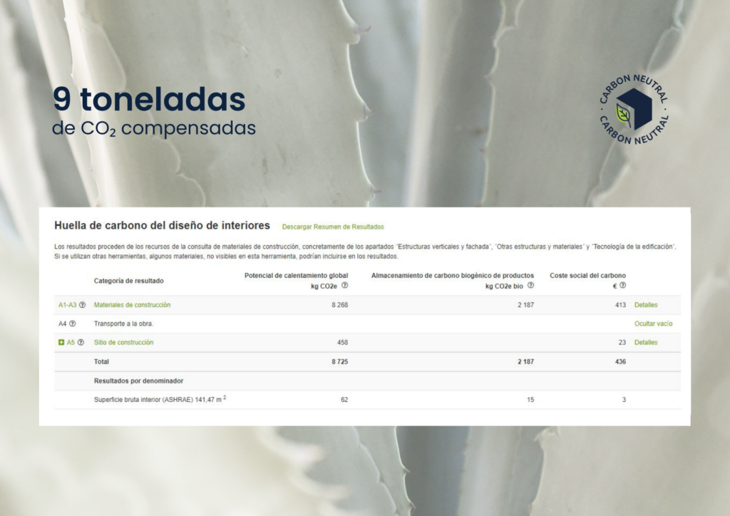 CO2_DE06 CO2 proyecto DE06