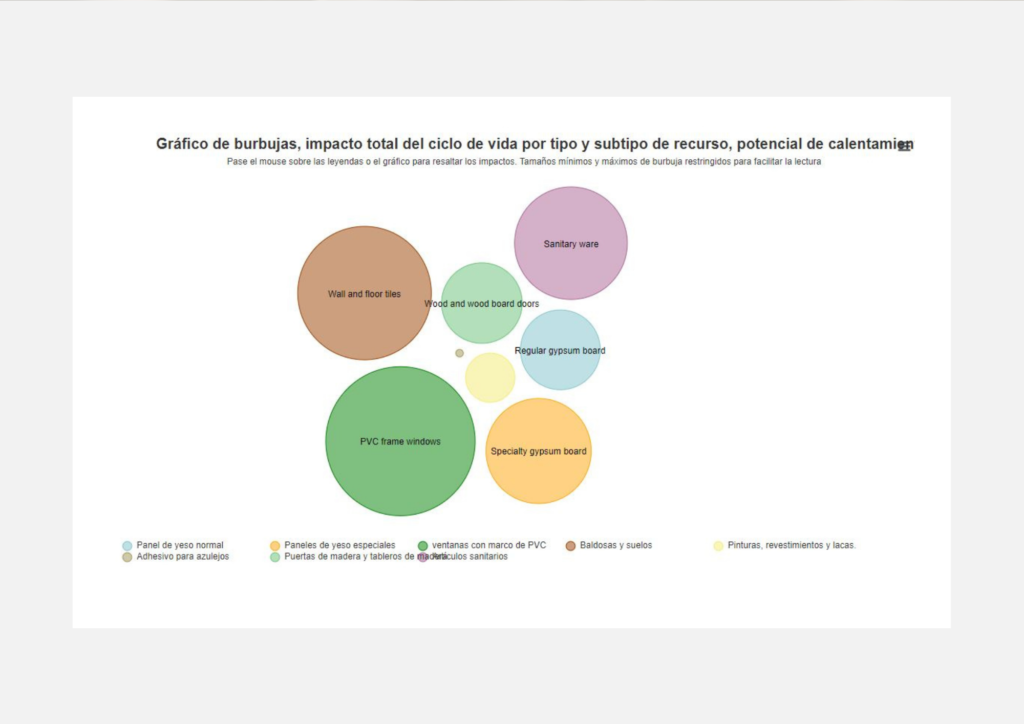 CO2_proyecto_BE09 CO2 proyecto BE09