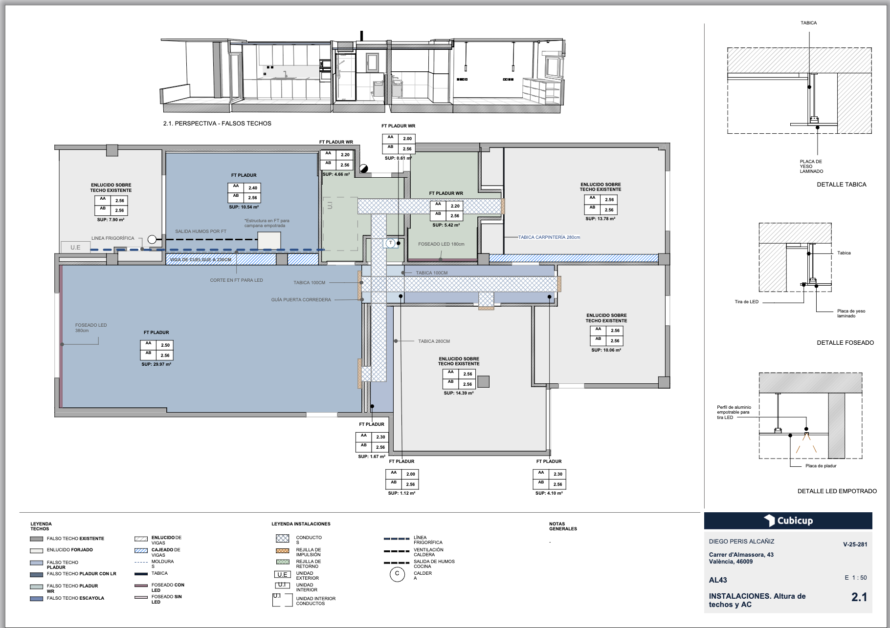 plataforma cubicup